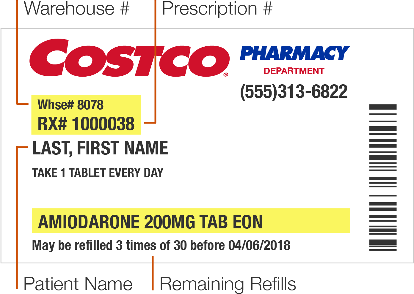 United States - Verifying Prescription And Label (1391x1001), Png Download