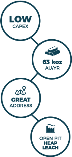 About Diagram About Diagram - Diagram (233x522), Png Download