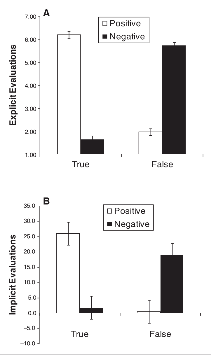 Top Panel - Diagram (723x1217), Png Download