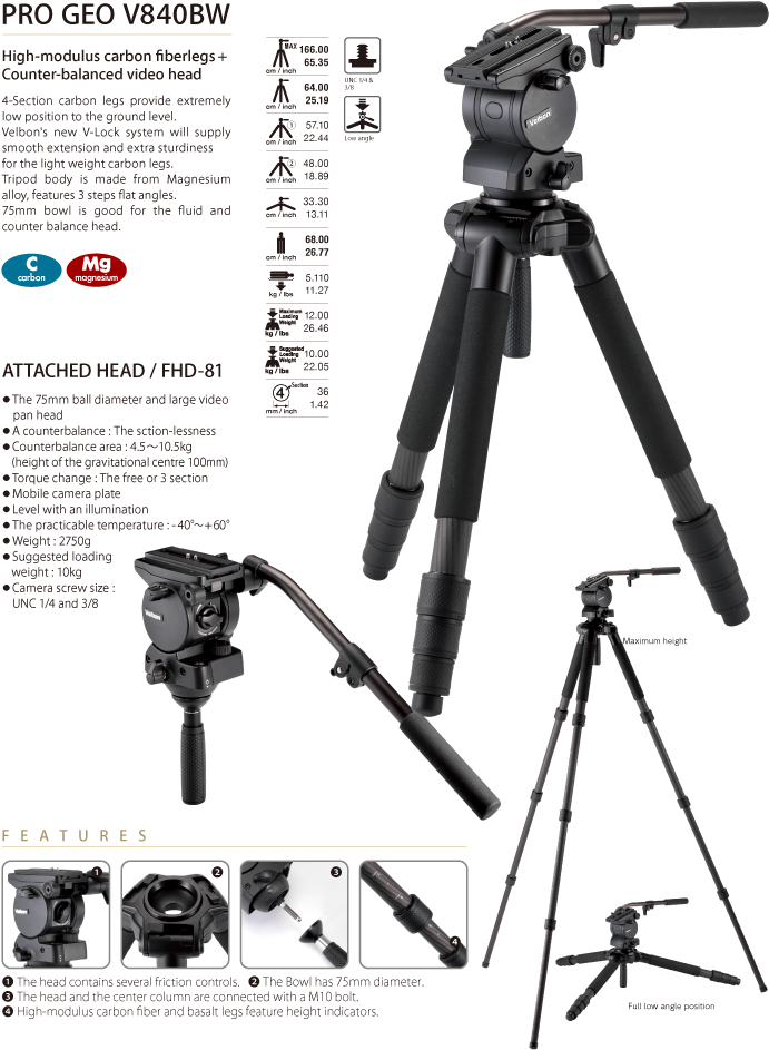 Stress-free, Smooth Actions For Rotating Pipe To Release - Rollei Fotopro Ct-5a Black Tripod (706x955), Png Download