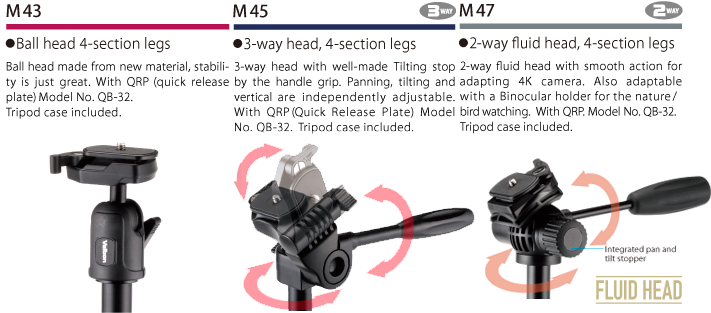 Exp Ex2 - Velbon M-47, Foto Stativ (710x340), Png Download