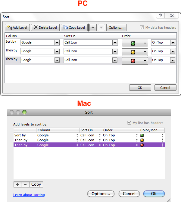 Ordering Data By Icon Sets - Data (617x694), Png Download