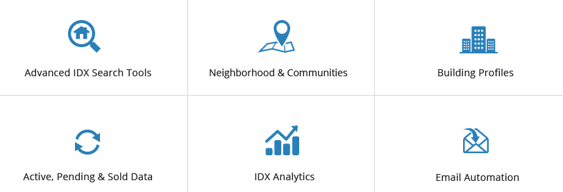 Distance, Access, And Even Time As Obstacles Have Been - Slope (811x277), Png Download