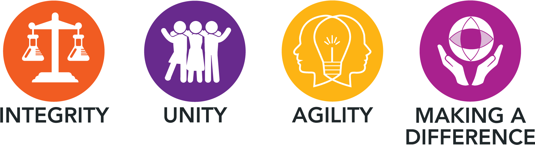 Although More Or Less Self Explanatory, Julie Talks - Making A Difference Icon (1962x612), Png Download