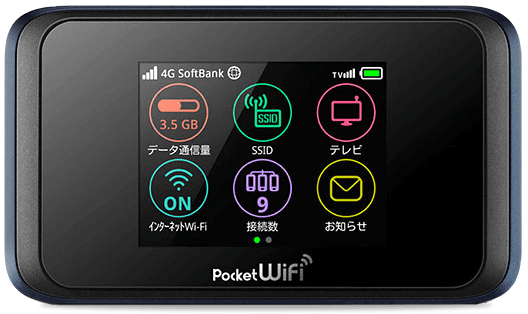 Huawei Pocket Wifi 501hw (750x422), Png Download
