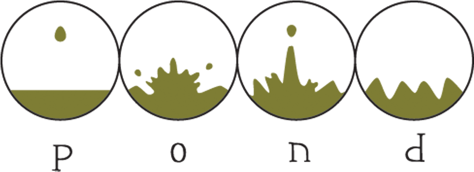 Pond Logo 1000px - Pond (1000x503), Png Download