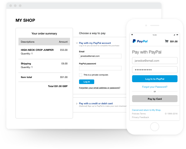 Steps-flow - Payment Page For Website (614x493), Png Download