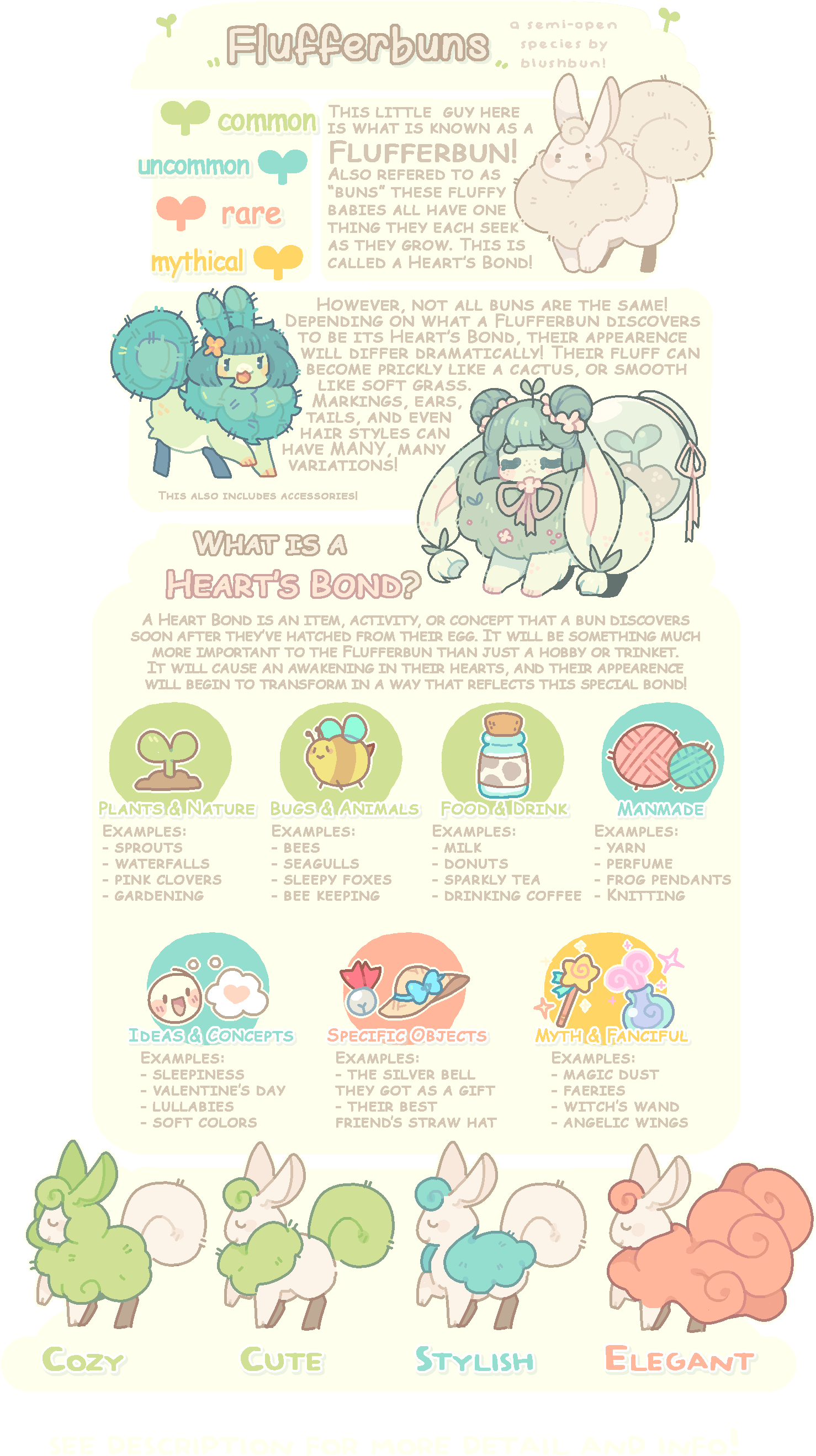 [ New ] Flufferbuns Species Guide Reference Sheet By - Flufferbun Guide (1477x2743), Png Download