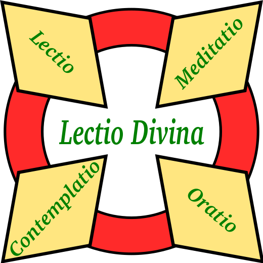 Lectiodivina01 - Lectio Divina (520x520), Png Download