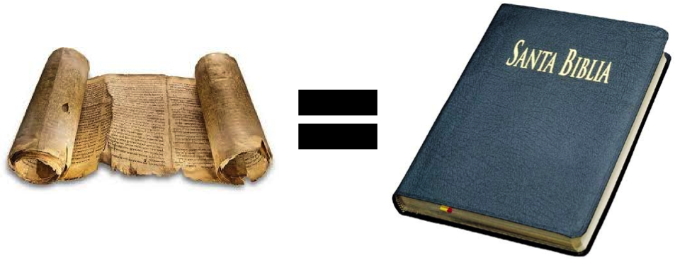 Papiros Vs Biblia - Dead Sea Scrolls (953x368), Png Download