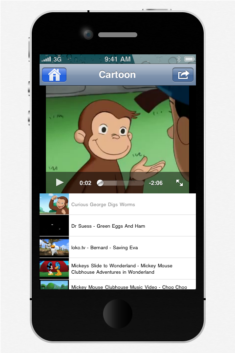Youtube Playlists Are Grouped Videos Usually Related - Iphone (480x800), Png Download