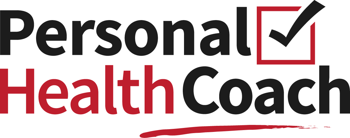 Png Low - Eq Iq And Personality (1145x453), Png Download