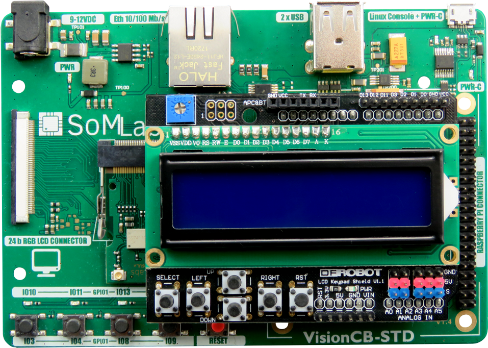 Visioncb 1 4 Arduino 1k - Sexually Transmitted Infection (1000x721), Png Download