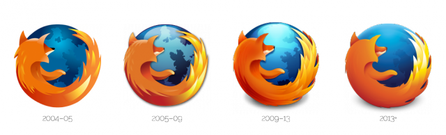 The Evolution Of The Firefox Logo - Evolution Of Firefox Logo (640x194), Png Download