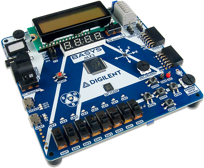 The Basys Mx3 And All Of Our Other Mcu Boards Can Now - Digilent 410-336 Development Boards & Kits - Pic (727x600), Png Download