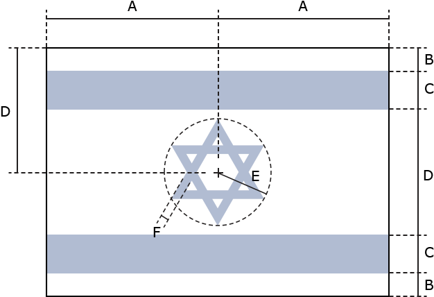 Construction Sheet - - Flag Construction Sheet (1080x480), Png Download