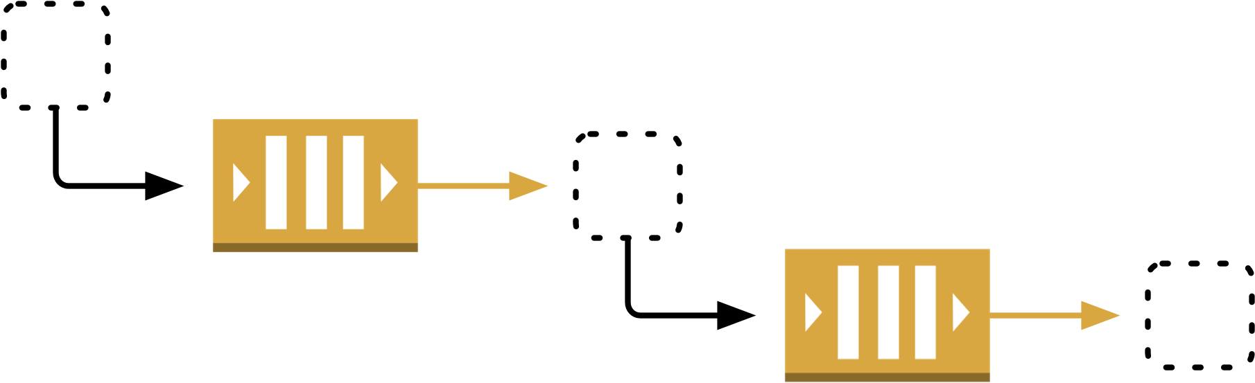 Three Applications, Communicating Via Two Message Queues - Diagram (1891x758), Png Download