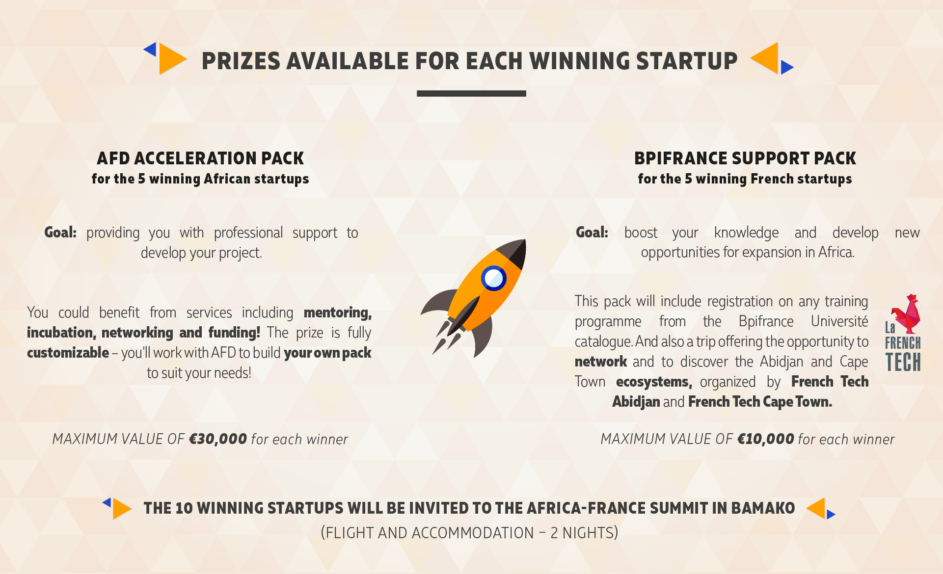 French Tech (1921x1170), Png Download