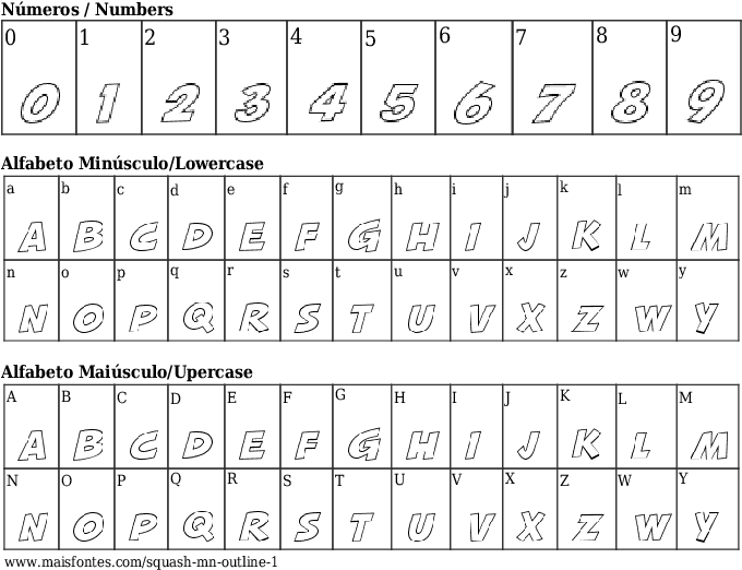 Fuente Detalles Squash Mn Outline - Alfabeto Pontilhado Minusculo Script (689x640), Png Download