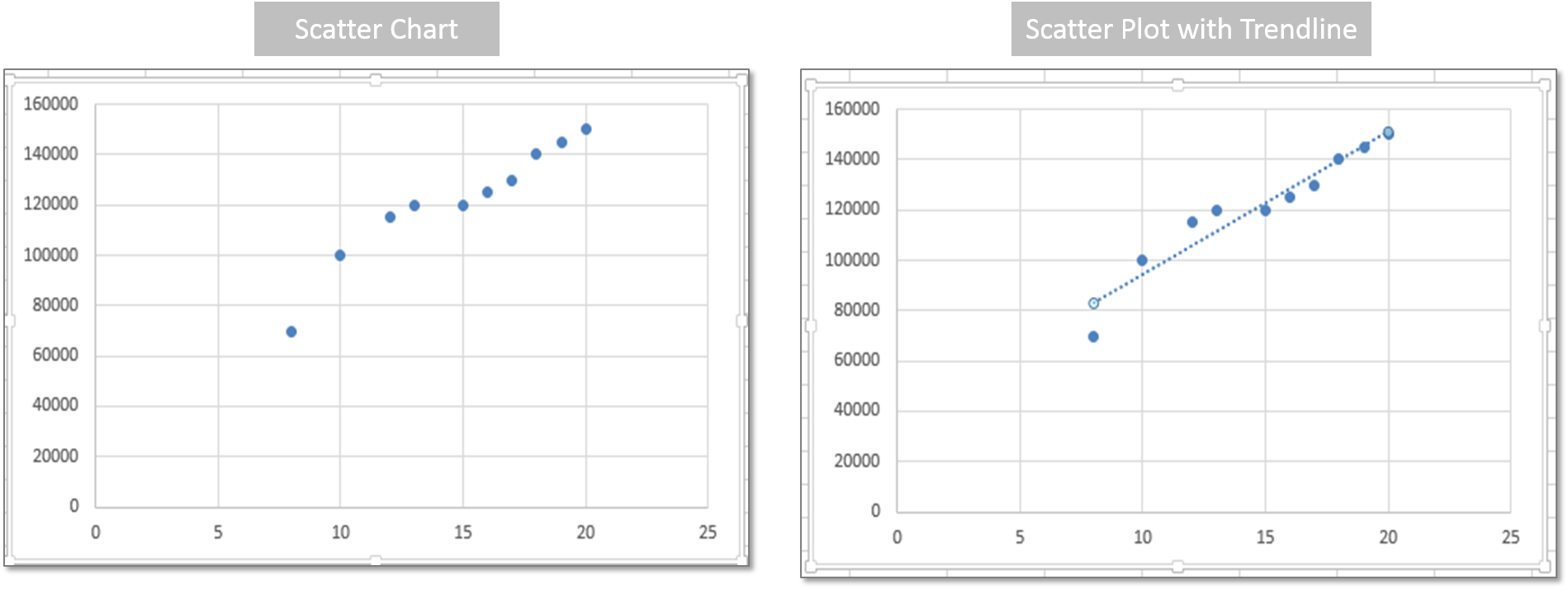 Save Excel Graph As Png Image Download - Number (1899x714), Png Download