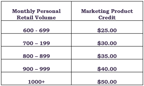 Cindy's Jammin' Jamberry Nails - Personal Medical Records Program For Men Expanded Version (493x297), Png Download