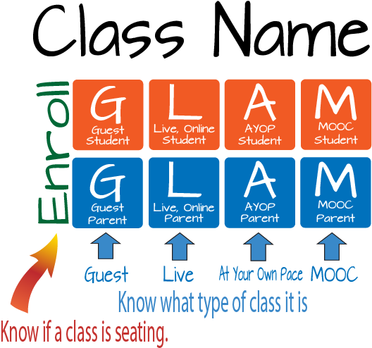 Glam - Graphic Design (528x502), Png Download