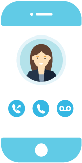 Second Phone Line For Business - Business (499x330), Png Download