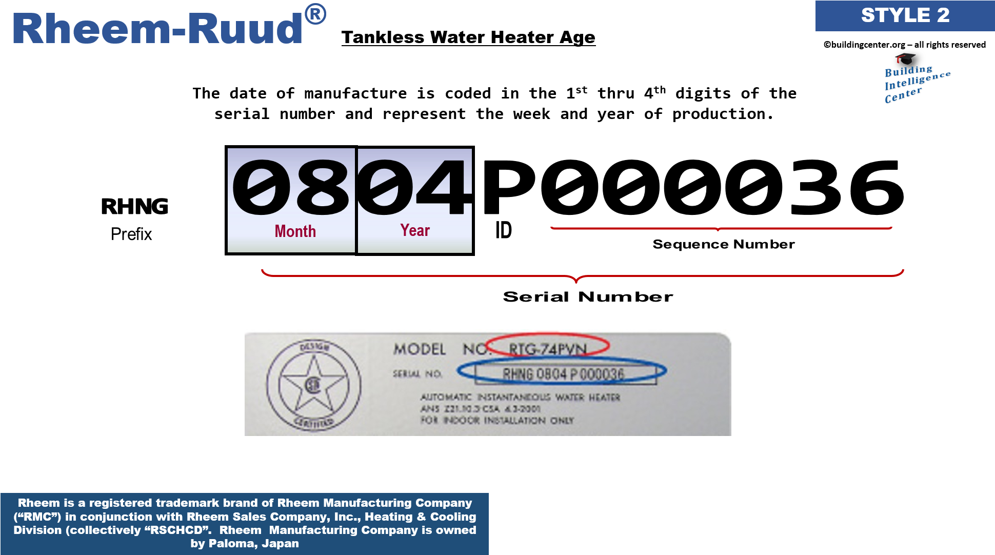 Style 2 - 0804p000036 - Building (1970x1109), Png Download