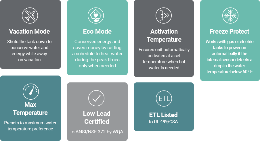 The Rheem® Water Heater Booster Technical Features - Brochure (904x491), Png Download