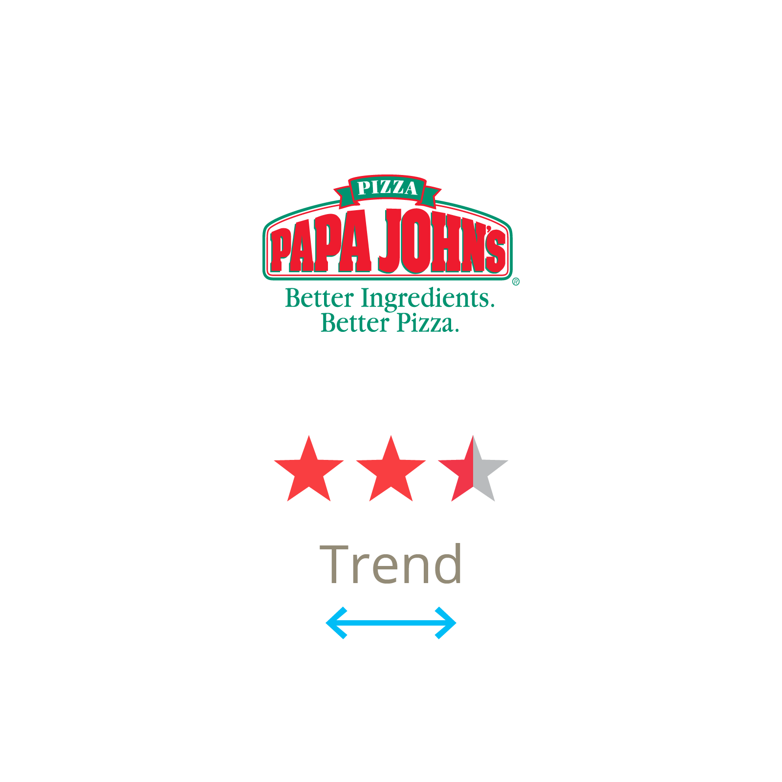 Ancatt Papa John Adjustable Snapback Cap Baseball Hats (1600x1600), Png Download