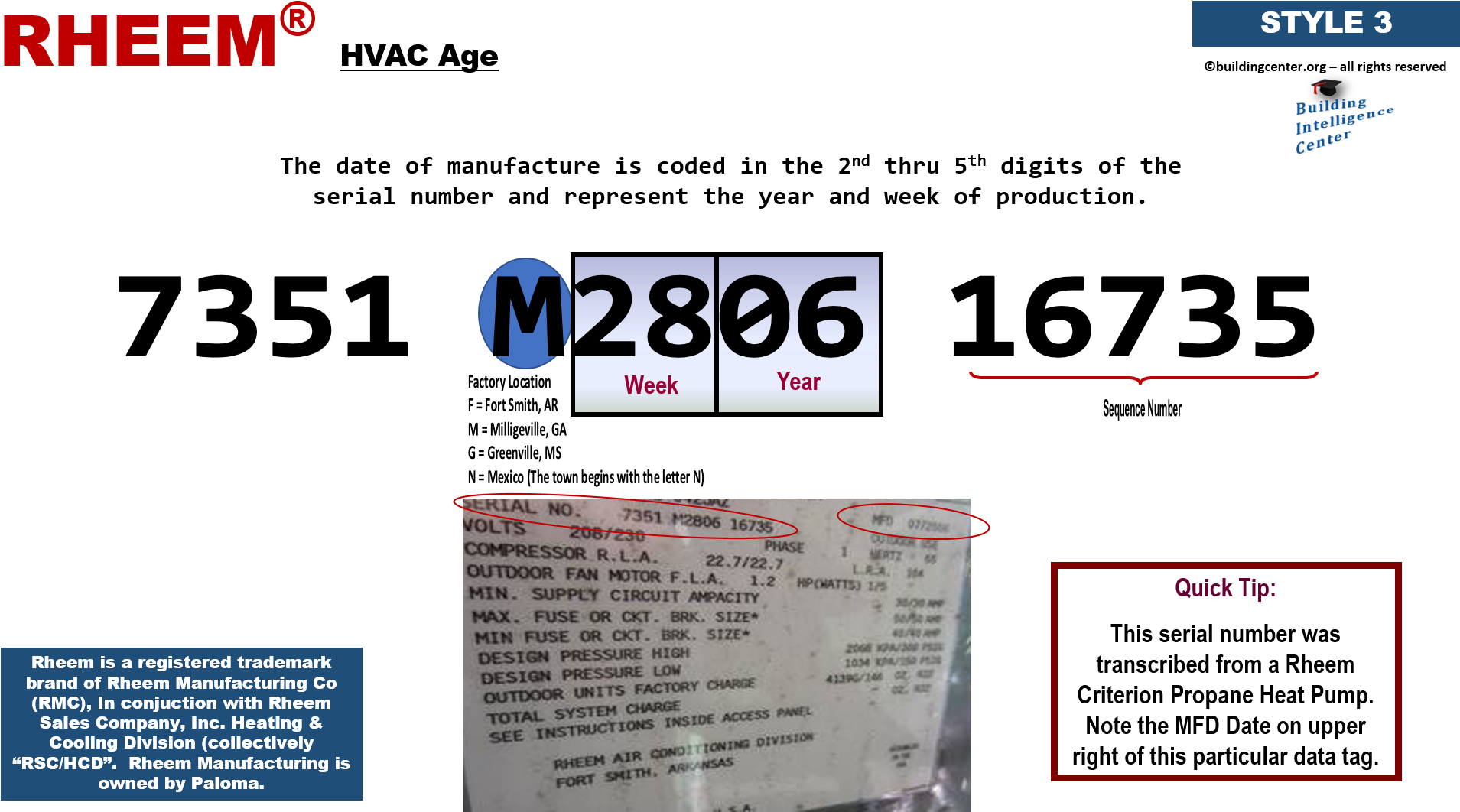 7351 M2806 - Rheem 4 Ton Split Data Plate (1966x1091), Png Download