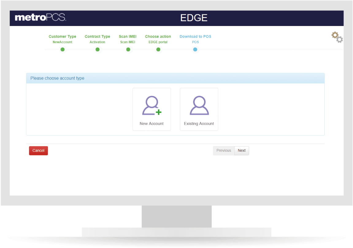 Business Rules And Compensation Models Set Up By Metropcs, - Point Of Sale (1318x952), Png Download