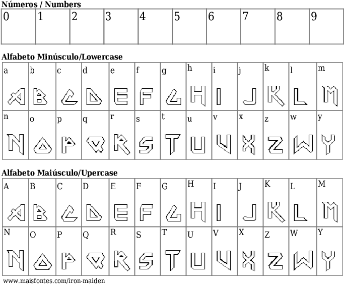 Font Details Iron Maiden - Fontes De Letras Alfabeto (689x640), Png Download
