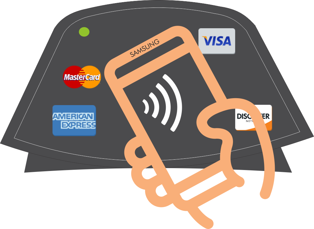 Samsung Pay - Google Pay (1000x730), Png Download