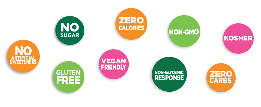 No Sugar, No Problem - Sugar (866x357), Png Download