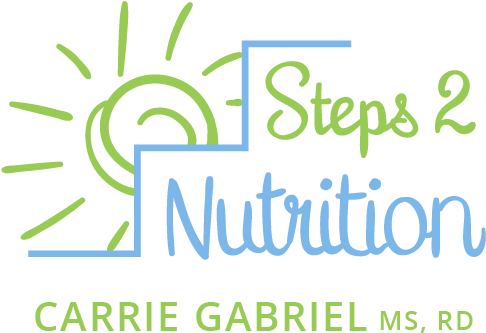 Steps 2 Nutrition - Nutrition (520x345), Png Download