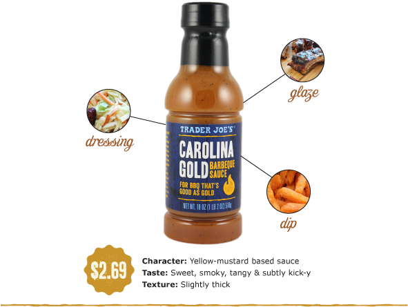 Carolina Gold @ Trader Joe's - Trader Joe's Carolina Gold Bbq Sauce (601x463), Png Download