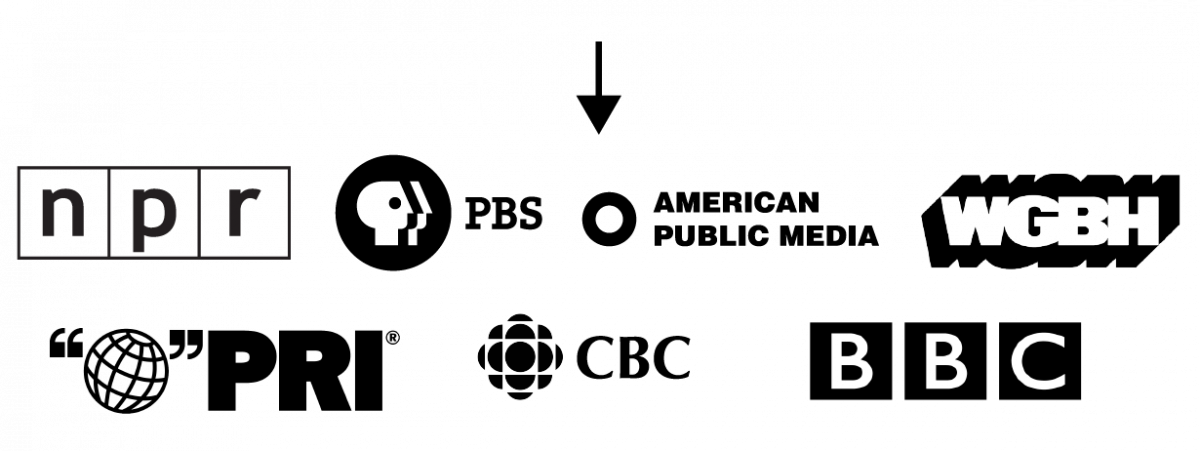 Npr, Pbs, American Public Media, Wgbh, Pri, Cbc, And - Pbs Org (1200x451), Png Download