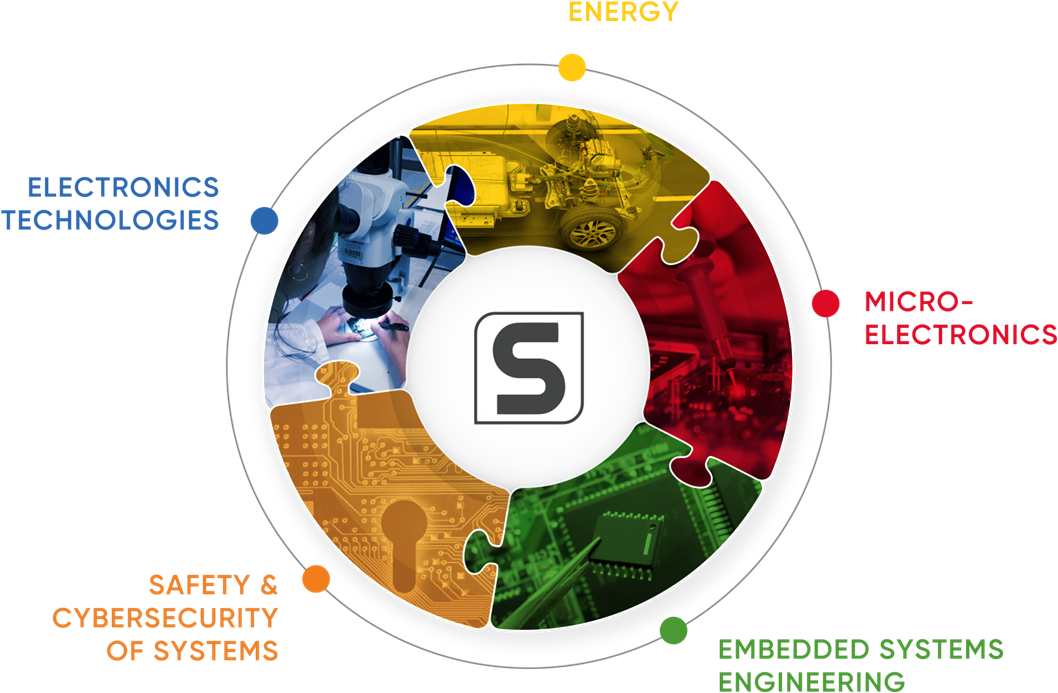 Posted At - Electrical Engineering (1190x732), Png Download