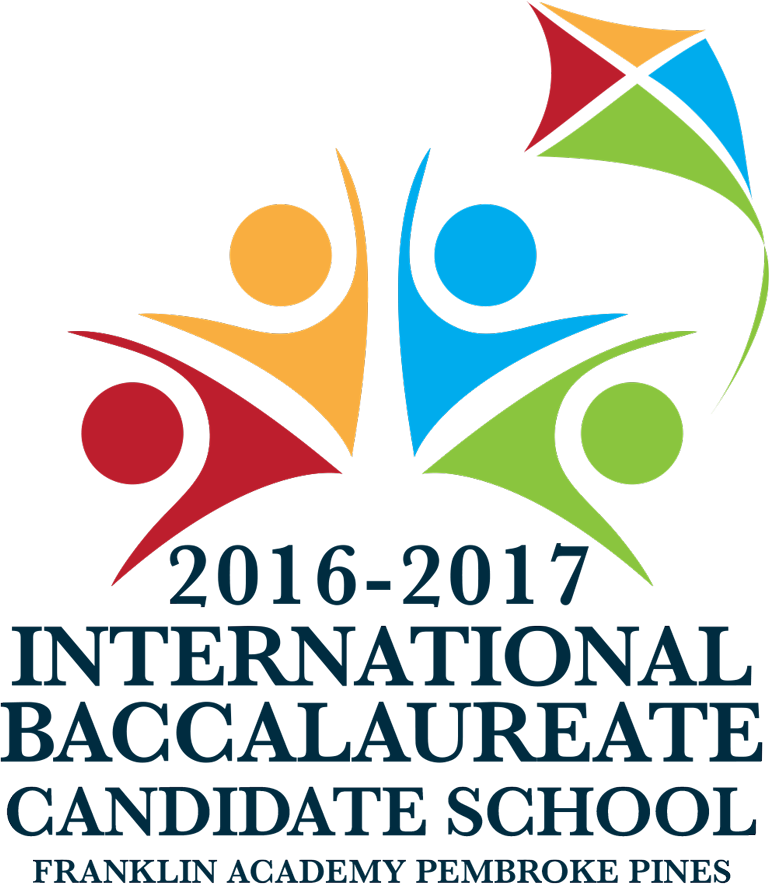 Franklin Academy Chart - Florida International University Logo Vector (769x884), Png Download