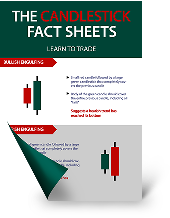 The Candlestick Fact Sheet 1 - Fact Sheet (395x435), Png Download