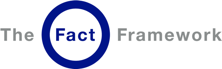 Custom - Fact (800x592), Png Download