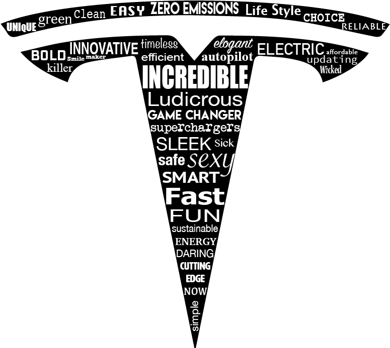 Quiz (882x882), Png Download