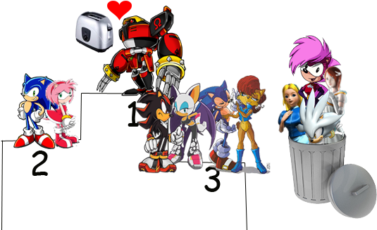 Bst-couple - Rouge The Bat Couple (557x360), Png Download