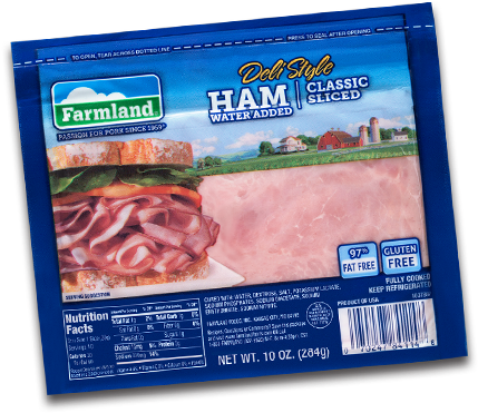 Lunchmeat - Sliced Ham Lunch Meat (650x421), Png Download