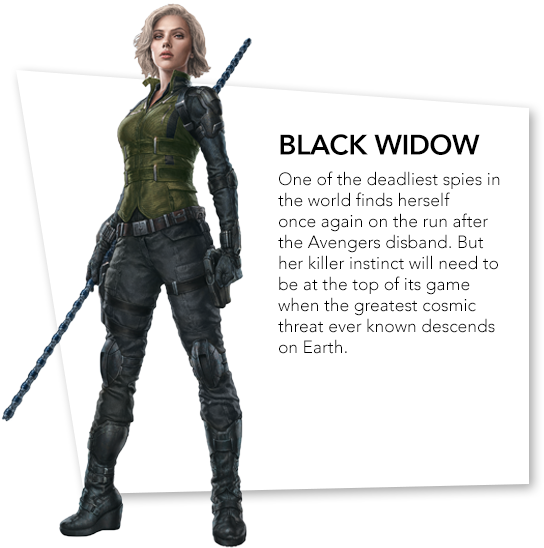 The Mad Titan Thanos - Avengers Infinity War Character Bios (608x608), Png Download