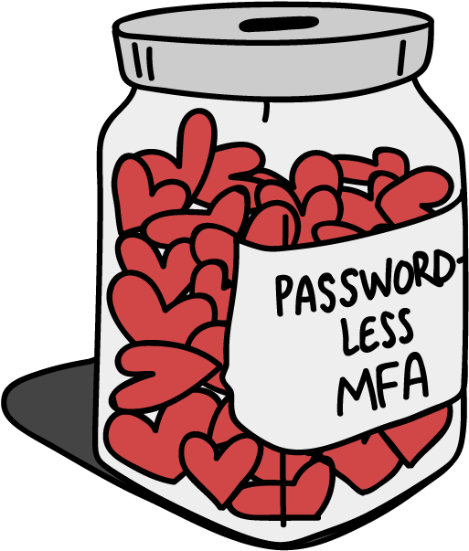 93% Of People Who Try Trusona's Passwordless Mfa For - Email (556x619), Png Download