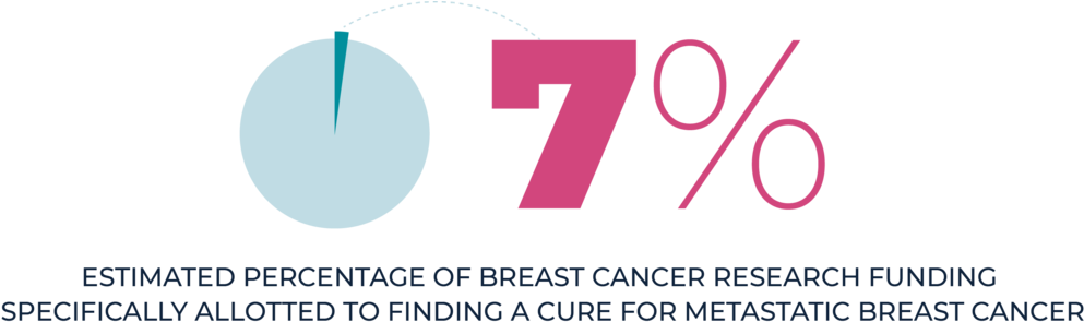 Mbc Fact 5 - Fact (1000x299), Png Download