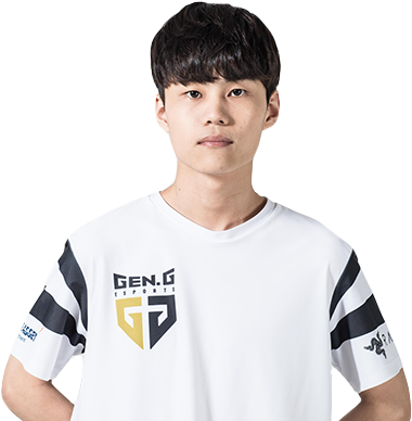 Gen G Gold Loki (400x400), Png Download