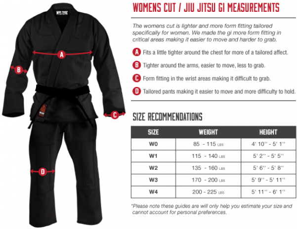 War Tribe - Hydrogen Gi - Blue (600x750), Png Download